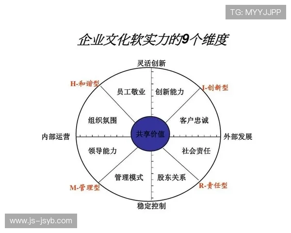 以企业家奋斗精神为核心探讨创新驱动与社会责任融合发展的重要路径