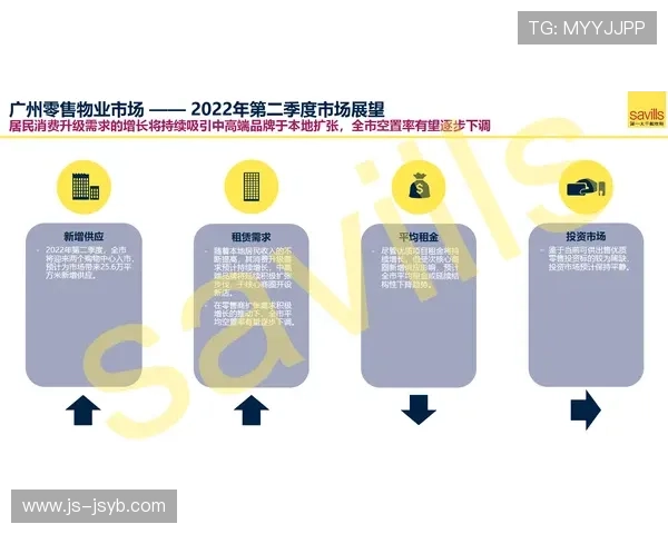 奥维耶多调整架构推动四项新任命